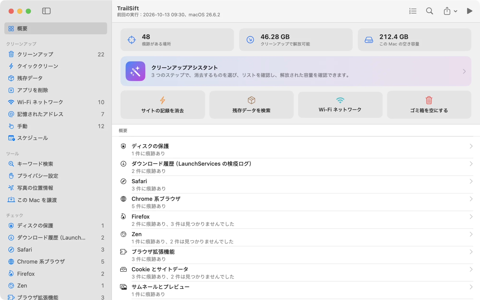 TrailSift の「概要」：痕跡のある48か所、クリーンアップで解放できる 46 GB、クリーンアップアシスタントとショートカット、その下にチェックしたすべての項目の一覧